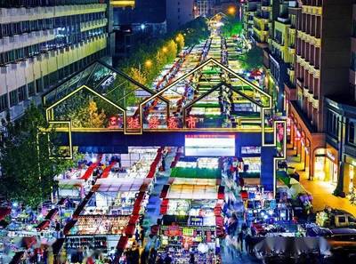 新年玩出“新花樣”！這份義烏商貿(mào)攻略趕緊Get起來