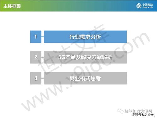 中國移動(dòng)5G+工業(yè)互聯(lián)網(wǎng)解決方案與移動(dòng)互聯(lián)網(wǎng)APP技術(shù)開發(fā) 賦能產(chǎn)業(yè)智能化升級(jí)
